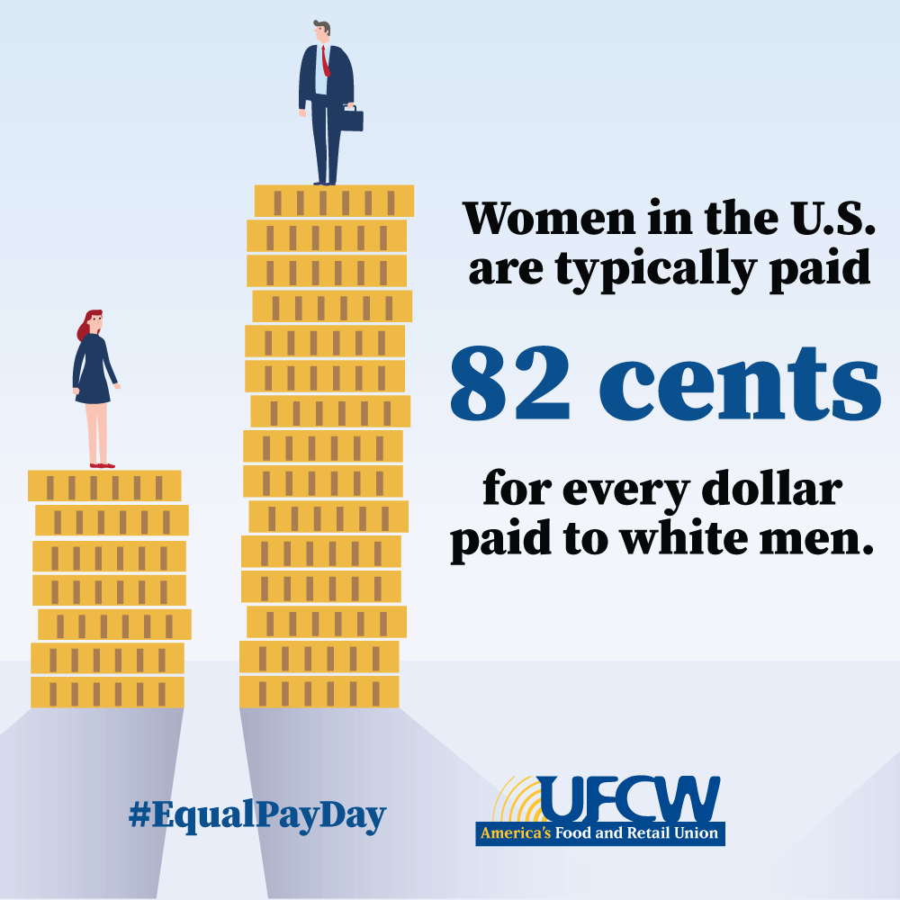 Make Your Voices Heard on Women’s Equal Pay Day For Local Unions